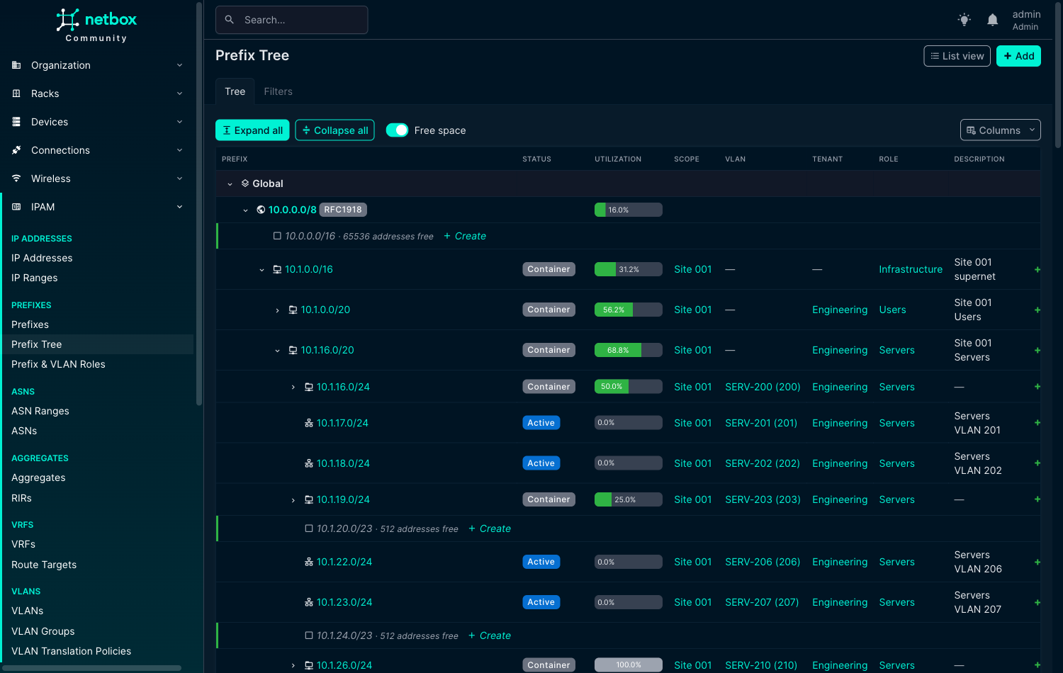 The prefix tree, dark theme