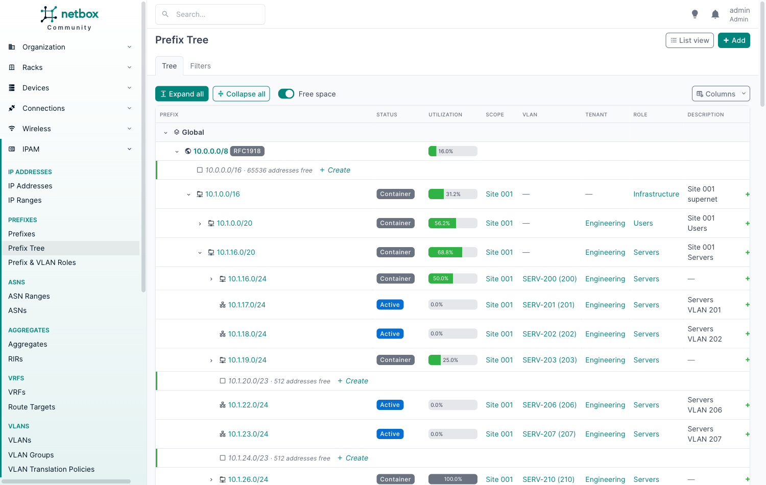 The prefix tree, light theme