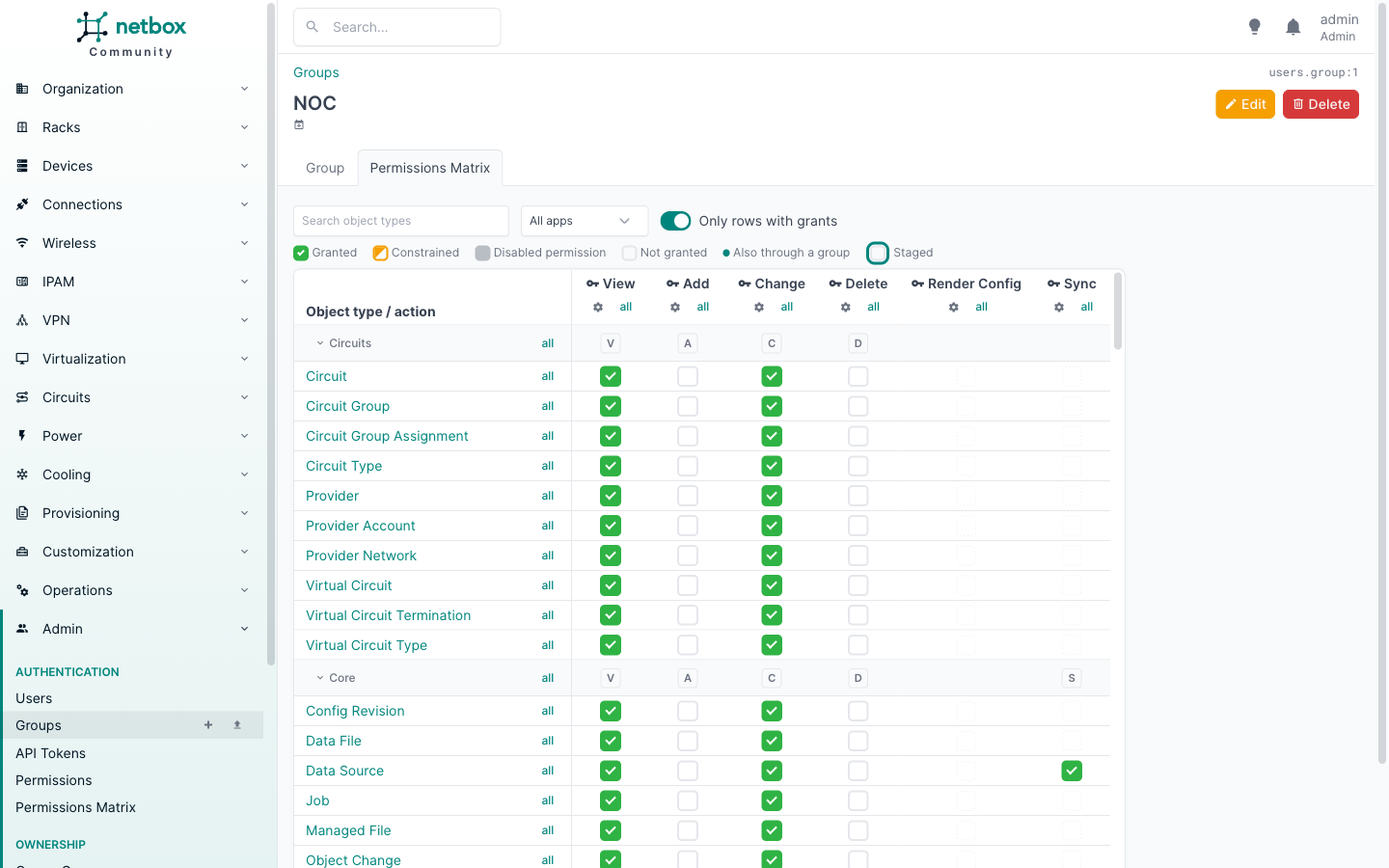 The Permissions Matrix tab on a group